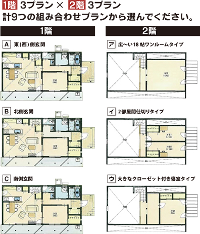 １階３プラン×２階３プラン形９つの組み合わせプランから選んでください。