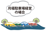 月極駐車場経営