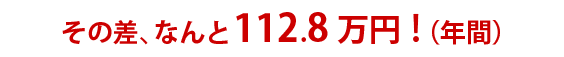 その差、なんと112.8万円！（年間）